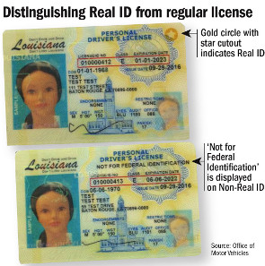 Real ID Deadline Extended | Natchitoches Parish Journal