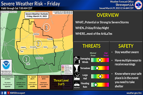 Severe weather risk through Friday for Natchitoches area | Natchitoches ...